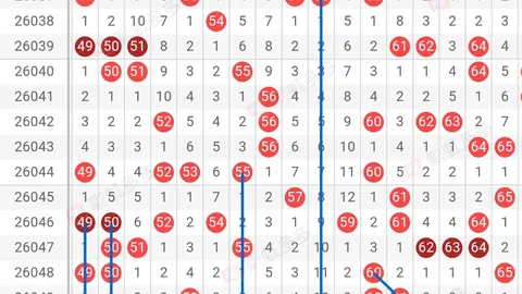 推荐 排列5第26049期王鹏精选号码预测