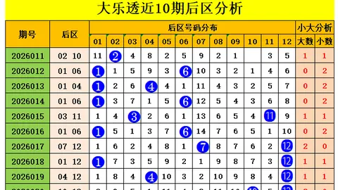 2026047期排列三专家质合分析推荐号码