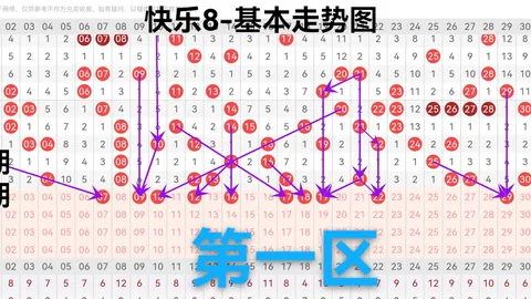大乐透26022期专家推荐：前区精选5码01 03 04 2