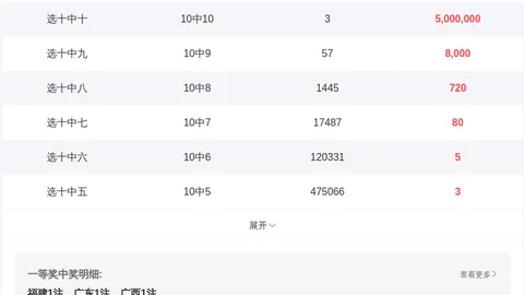 26052期快乐8阎罗笑胆码专家推荐