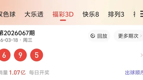【彩运奇缘】福彩3D 2026033号码揭秘：精准预测，绝杀四重奏，号码攻略：1257、0345、1245，不容错过！