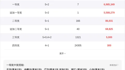 26074期排列5号码组合专家质合推荐