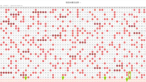 2026095期范大神福彩3D预测：试机号后质合分析推荐