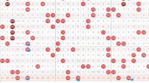 排列三第082期走势分析：百位十位个位详拆解，惊喜细节揭晓