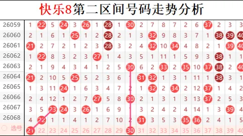 【预测揭秘】第025期3D彩选秘籍：精准杀合尾技巧，必看05号独门秘招！