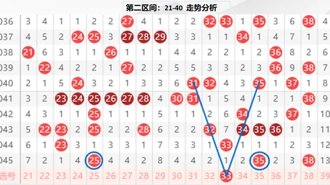 26063期竞彩排列3号码组合专家质合推荐