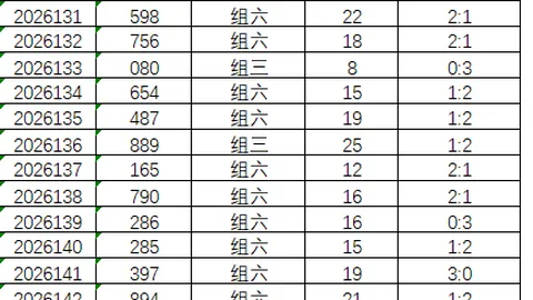 大乐透2026061期精准预测：曲亮汇总攻略推荐