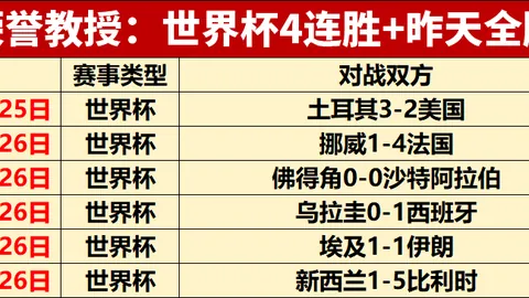 中国男篮对阵日本公布12人参赛阵容：队长赵继伟领衔，杨瀚森与胡金秋打造双塔防线