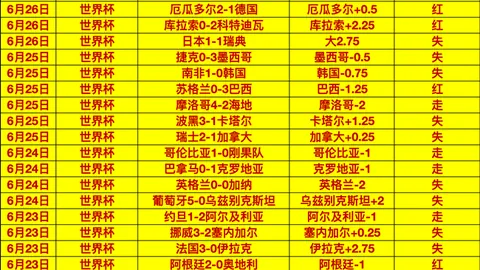2026中超战报：浙江3-2绝地反击海牛，米特里策传射建功，王钰栋助力一击制胜