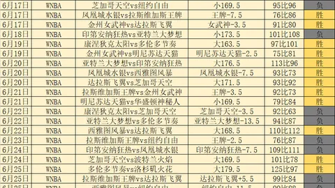 2026独家攻略厄瓜多尔甲级联赛，皇牌足球胜率秘籍