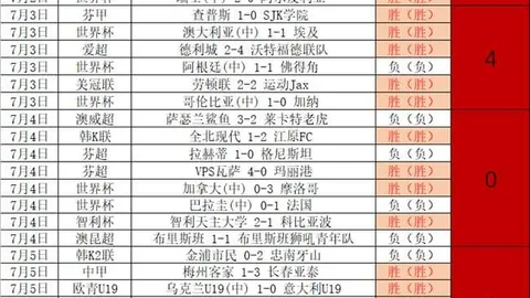 迈尼昂或成切尔西新成员中国足彩网官网：1500万欧报价开启留不住的传奇